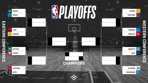 NBA playoff bracket predictions, picks, odds & series breakdowns .